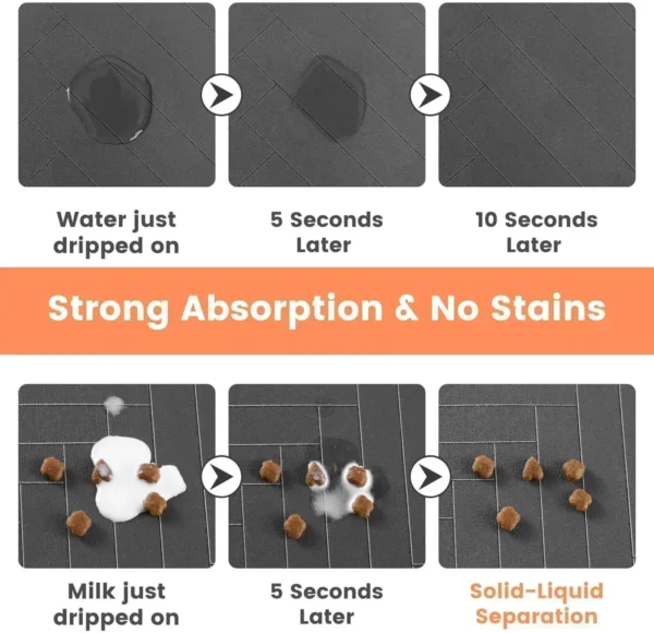 Pet Feeding Mat-Absorbent Pet Placemat for Food and Water Bowl - Image 2