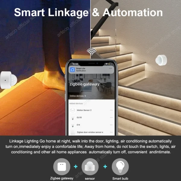 Tuya Zigbee Human Motion Sensor - Image 6
